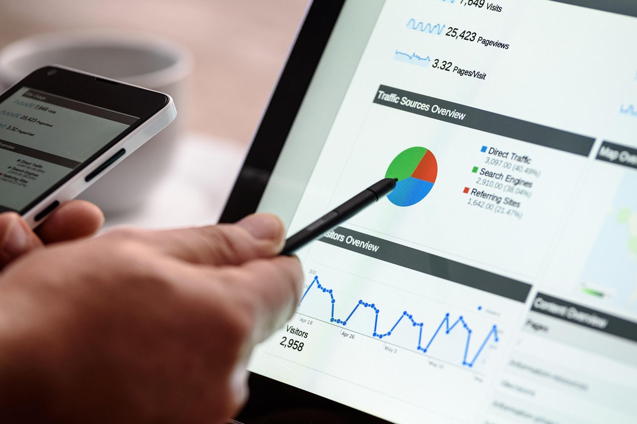Como as Novas Atualizações do Google Ads Podem Maximizar seu Tráfego Pago em 2025