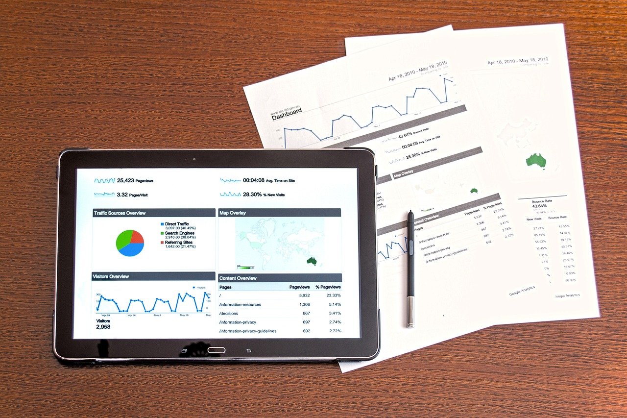 Como a Inteligência Artificial Está Transformando o Marketing Digital em 2025