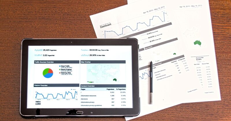 Como a Inteligência Artificial Está Transformando o Marketing Digital em 2025